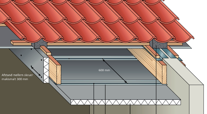 Skærmbillede 2023-04-16 152349